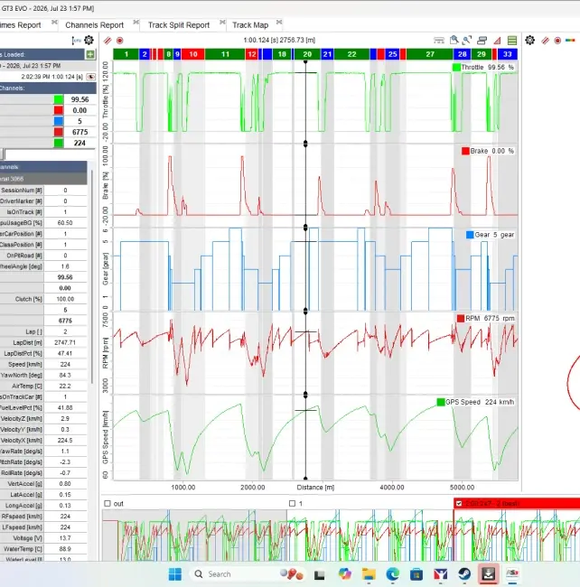 Telemetry software showing throttle, brake, gear, RPM and GPS speed traces plotted across a lap